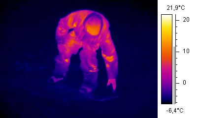 Thermographic of a snowboarder