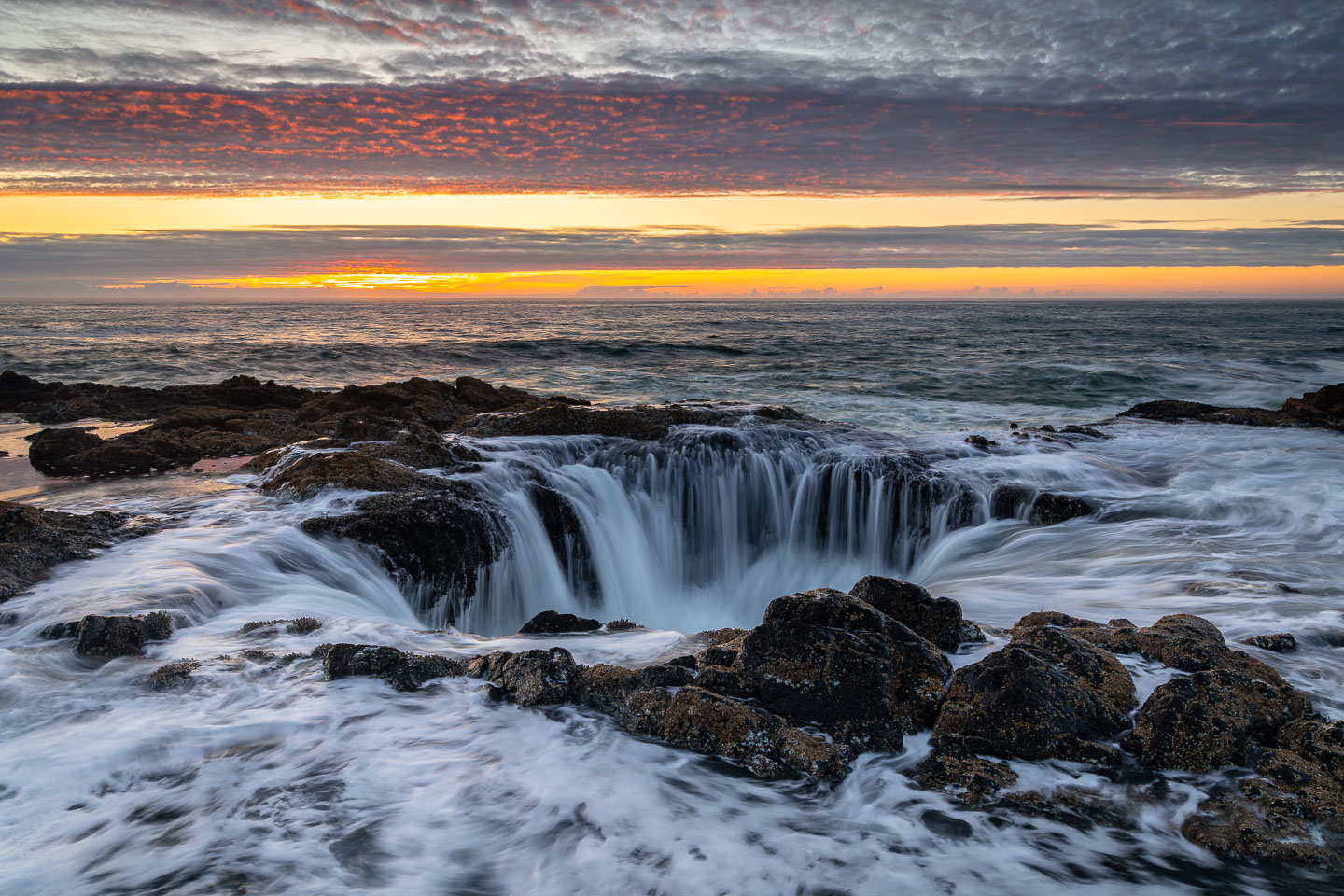 Thor's Well