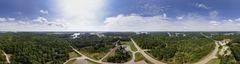 Thousand Islands 360°