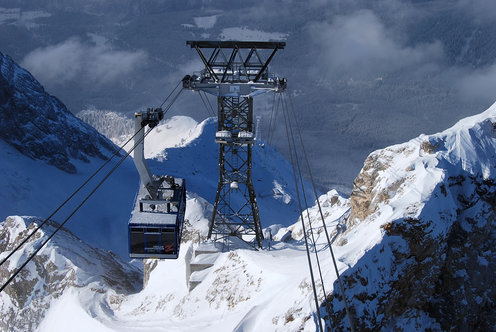 Tiroler Zugspitzbahn