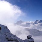 Titlis Panorama