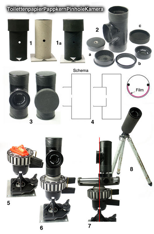 ToilettenpapierPinholeKamera