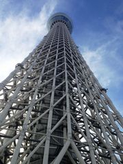 Tokyo Sky Tree