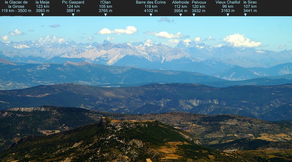 Tolle Fernsicht auf dem Mont Ventoux