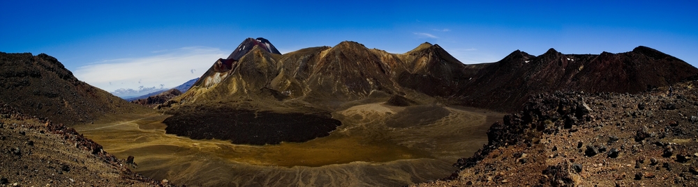 Tongariro Crossing Panorama