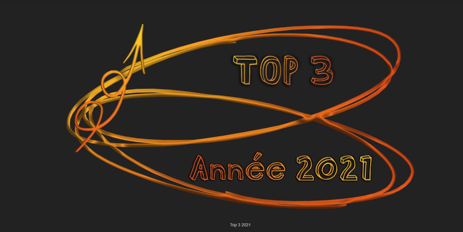 top 3 2021