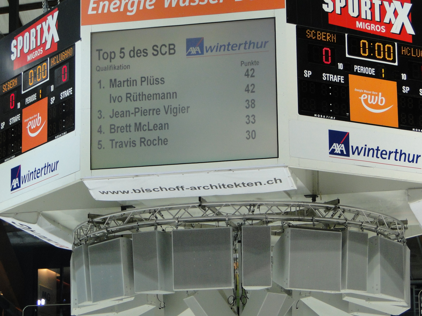 Top 5 des SC BERN