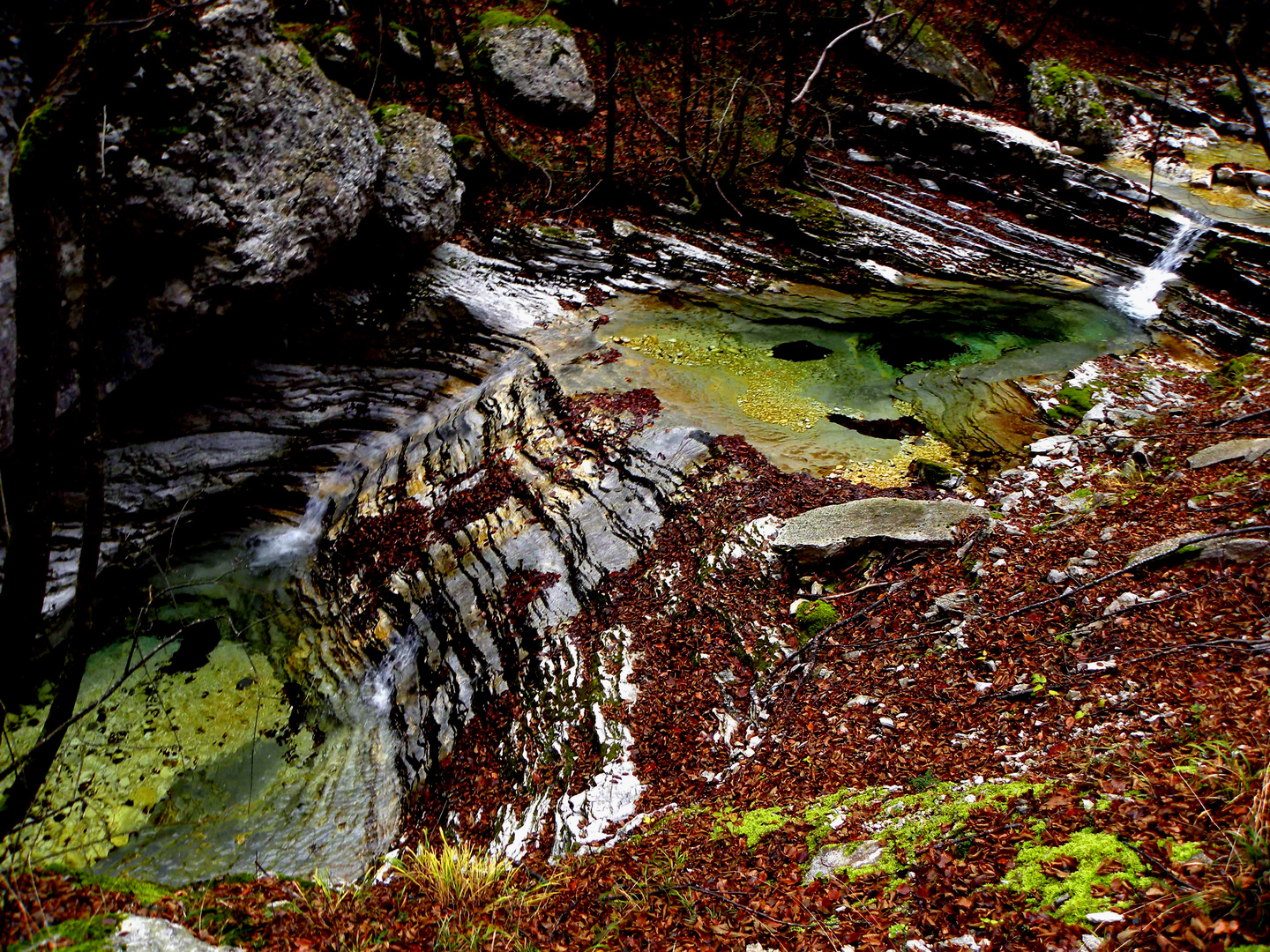 Torrente Avello - Pennapiedimonte (CH)