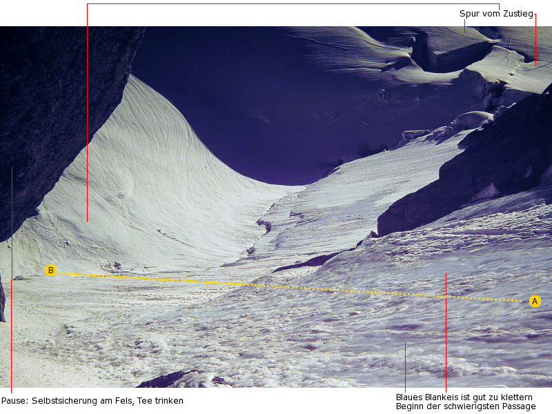 Tour Ronde Nordwand