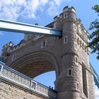 Tower Bridge perspektivisch