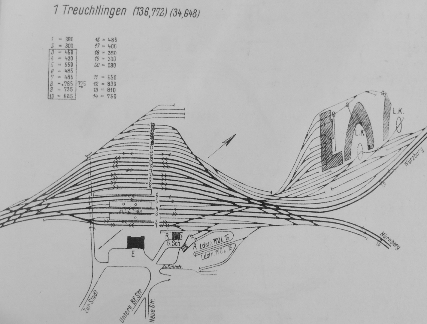 Treuchtlingen