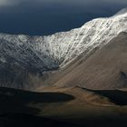 TSO Morirri Lake Ladakh