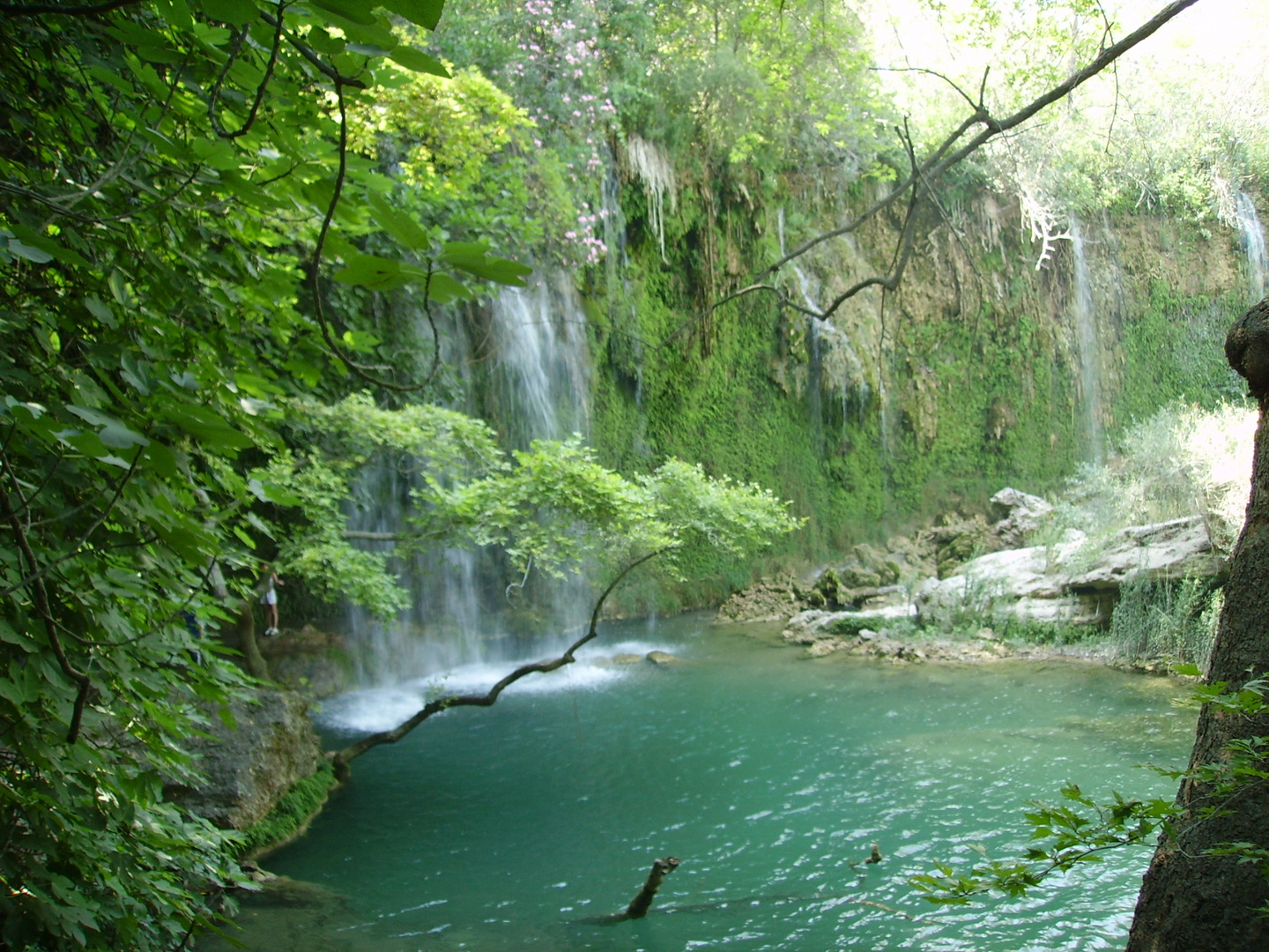 Türkei