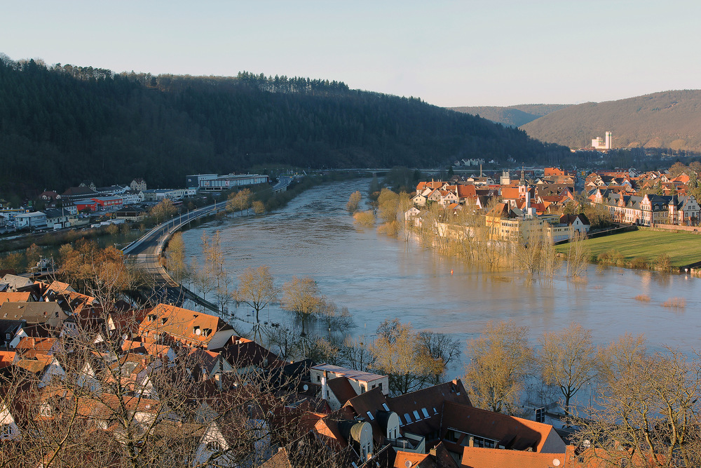 Überblick