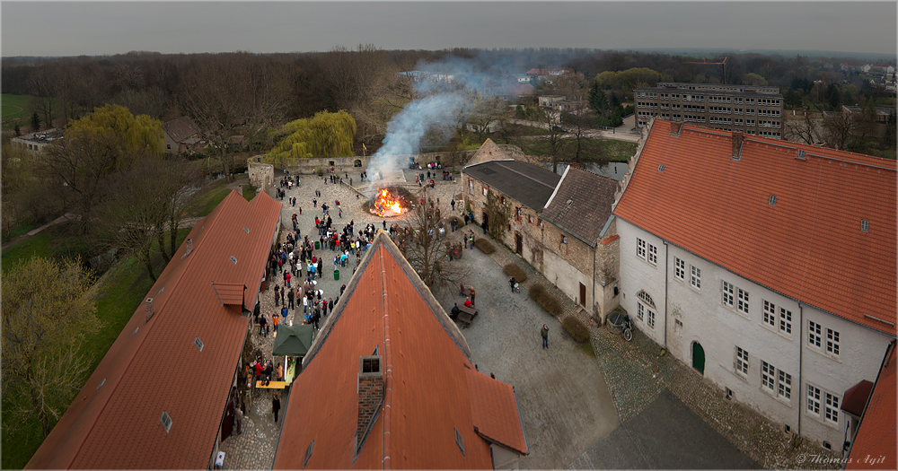 Überblick