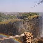 Überblick mit Regenbogen