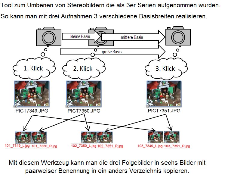 Umbenenntool für Dreierserien