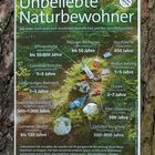 „Unbeliebte Naturbewohner“ – ein tolles Plakat