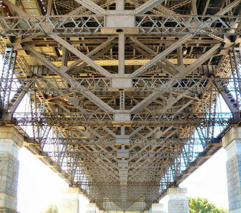 Under The Bridge