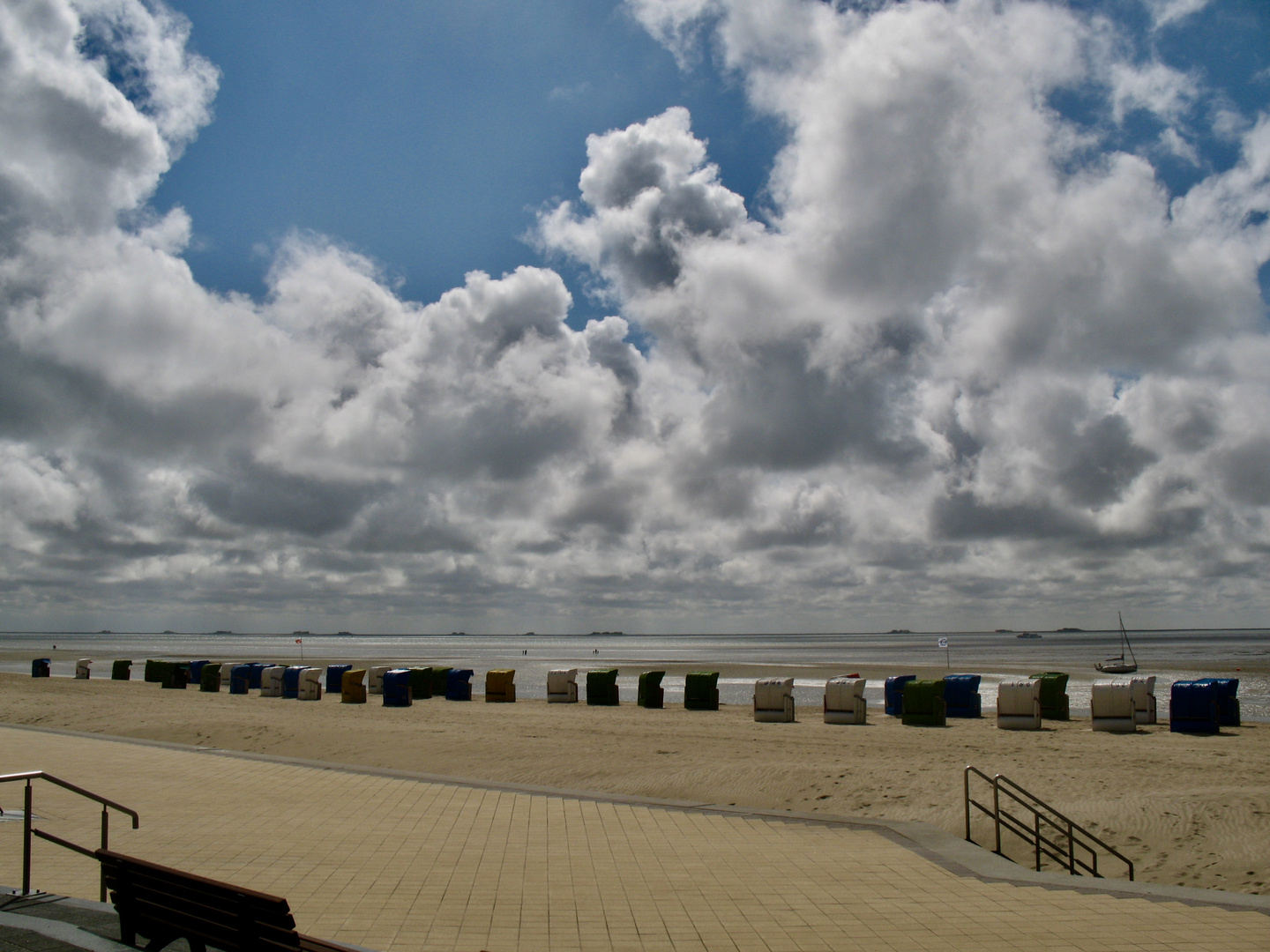 Unter dem weiten Himmel der Nordsee