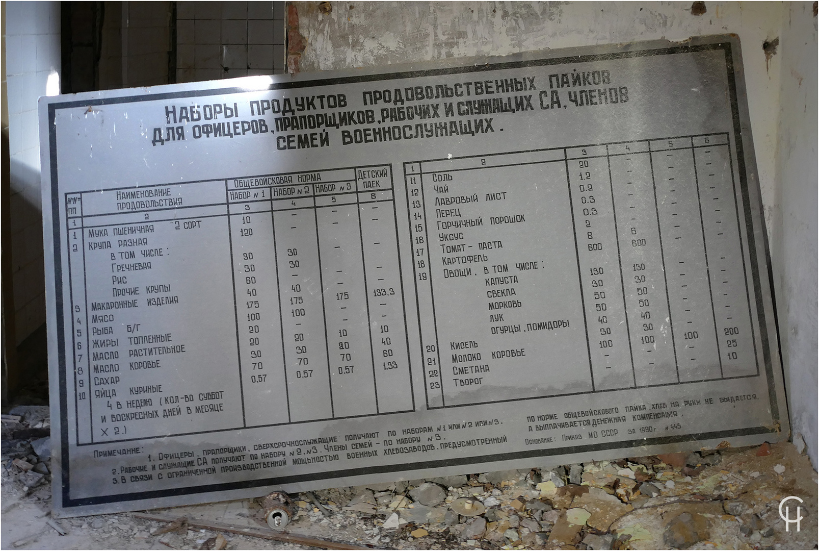 Urbex DDR und GSSD - Die Verpflegung der Sowjetarmee