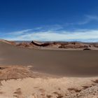 Valle de la Luna