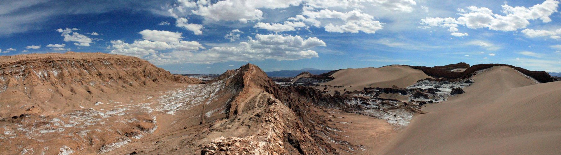 Valle de la Luna- San Pedro de Atacama