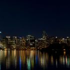 Vancouver Panorama