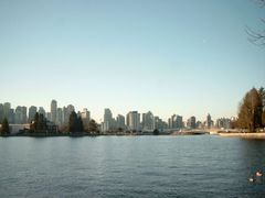 Vancouvers Skyline