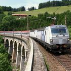 VECTRON am Semmering !