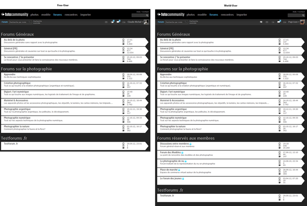 Vergleich Foren-Ansicht Free&World-User