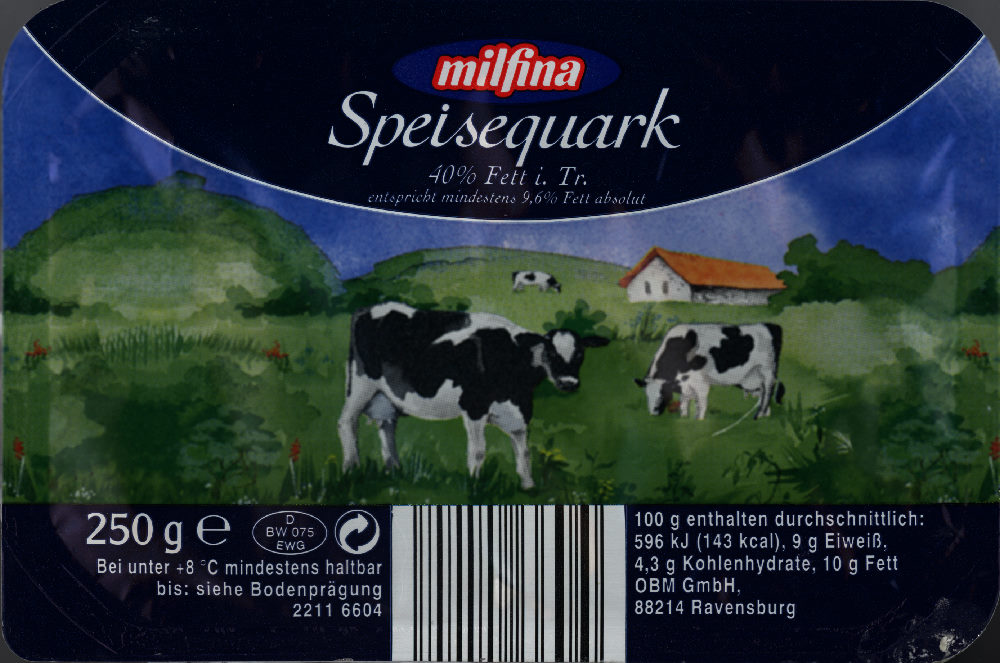 Verpackung eines alltäglichen Lebensmittels - Auflösung