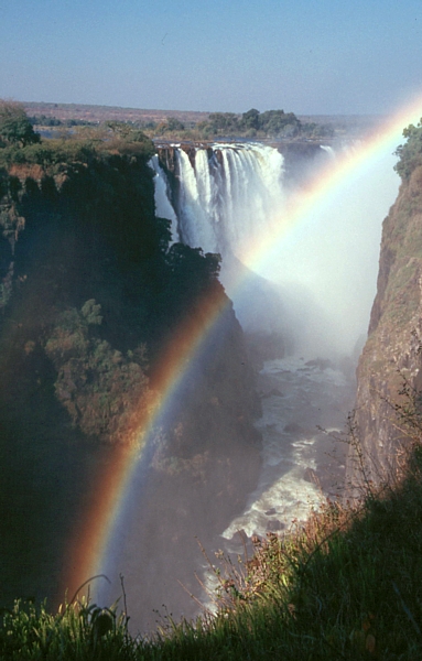 VicFalls zu Fuß