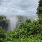  Victoria Falls National Park