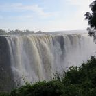 Victoria Falls von gegenüber