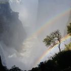 Victoria Falls Zambia