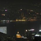 Victoria peak Panorama