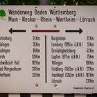 Viele Wege führen zur Burg