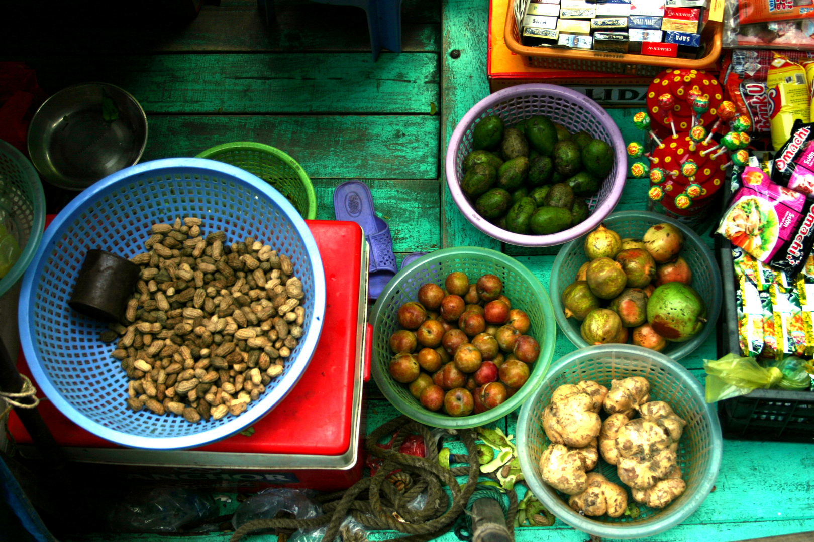 Vietnam Market