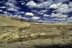 View far into the landscape of Tibet