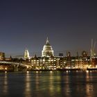 view from Bankside