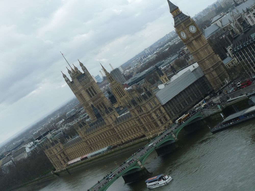 View from the London Eye