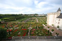 Villandry im Überblick