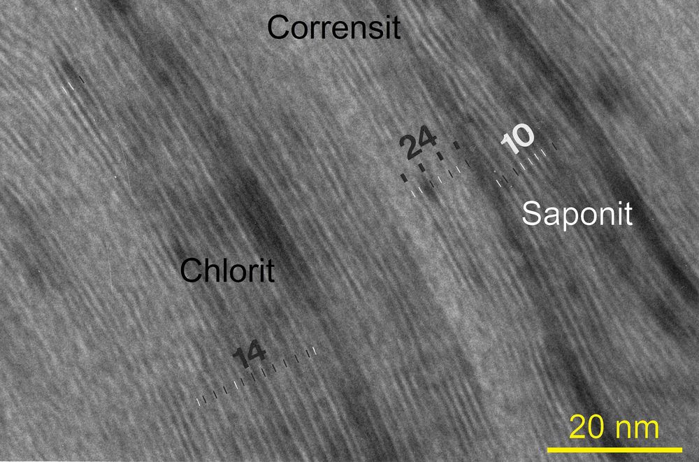 Viridit unter dem hochauflösenden Transmissionselektronenmikroskop