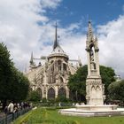 vista insolita di Notre Dame de Paris