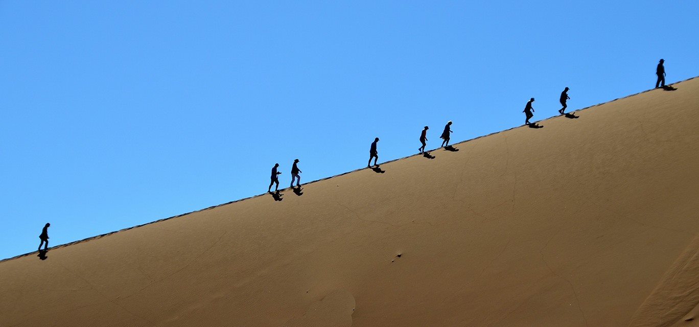 Völkerwanderung