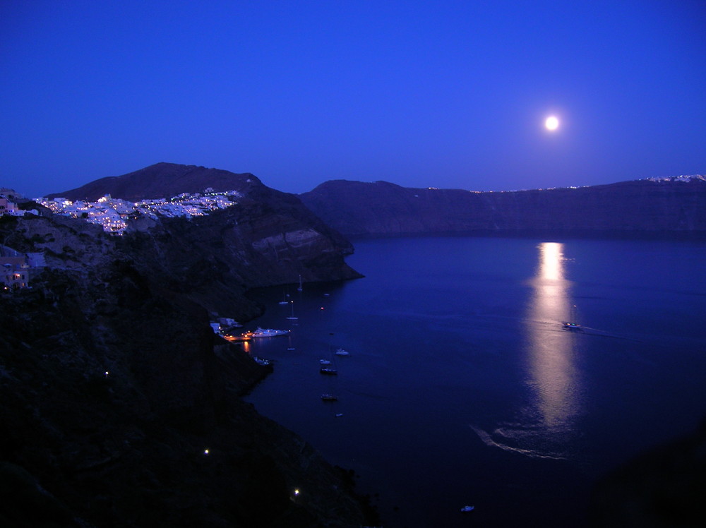 Vollmond Im August