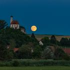 Vollmond über Wörnitzstein