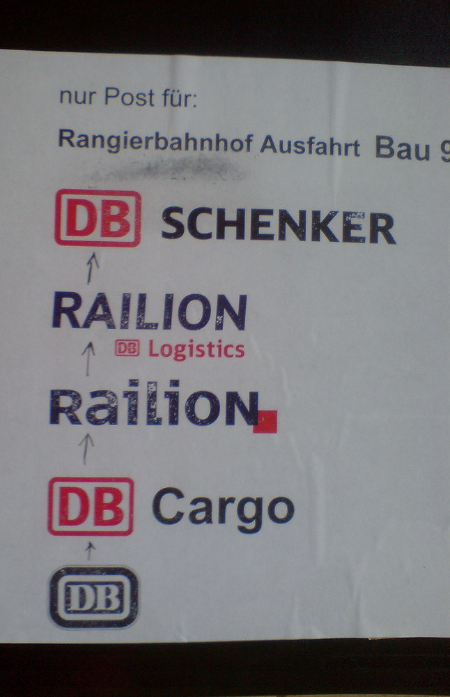 von der Bundesbahn zum Logistikunternehmen