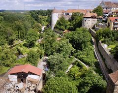 von der Wasserkunst zur Mühlbastei